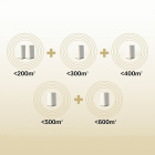 Strong Atria Mesh 2100 Add On, dual-band WiFi extranod Strong Atria Mesh 2100 Add On, dual-band WiFi extranod